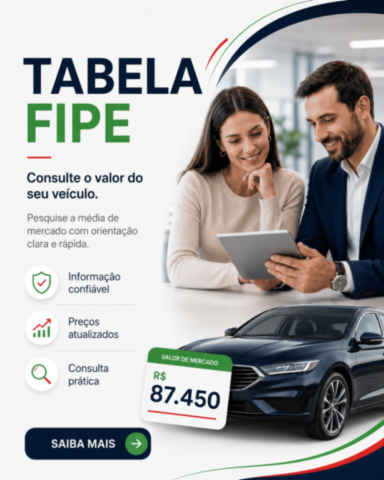 Tabela Fipe